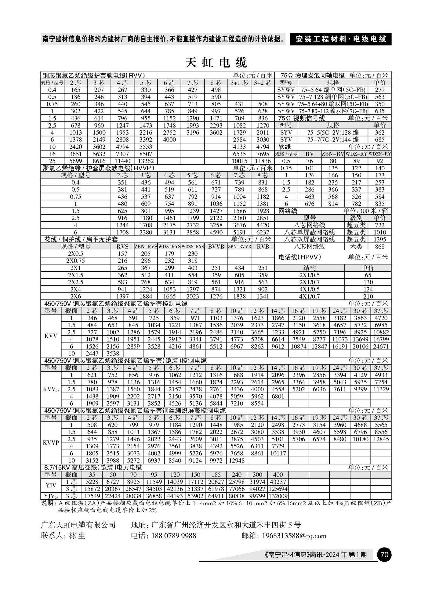 ������ʱ- �������ǲ�!