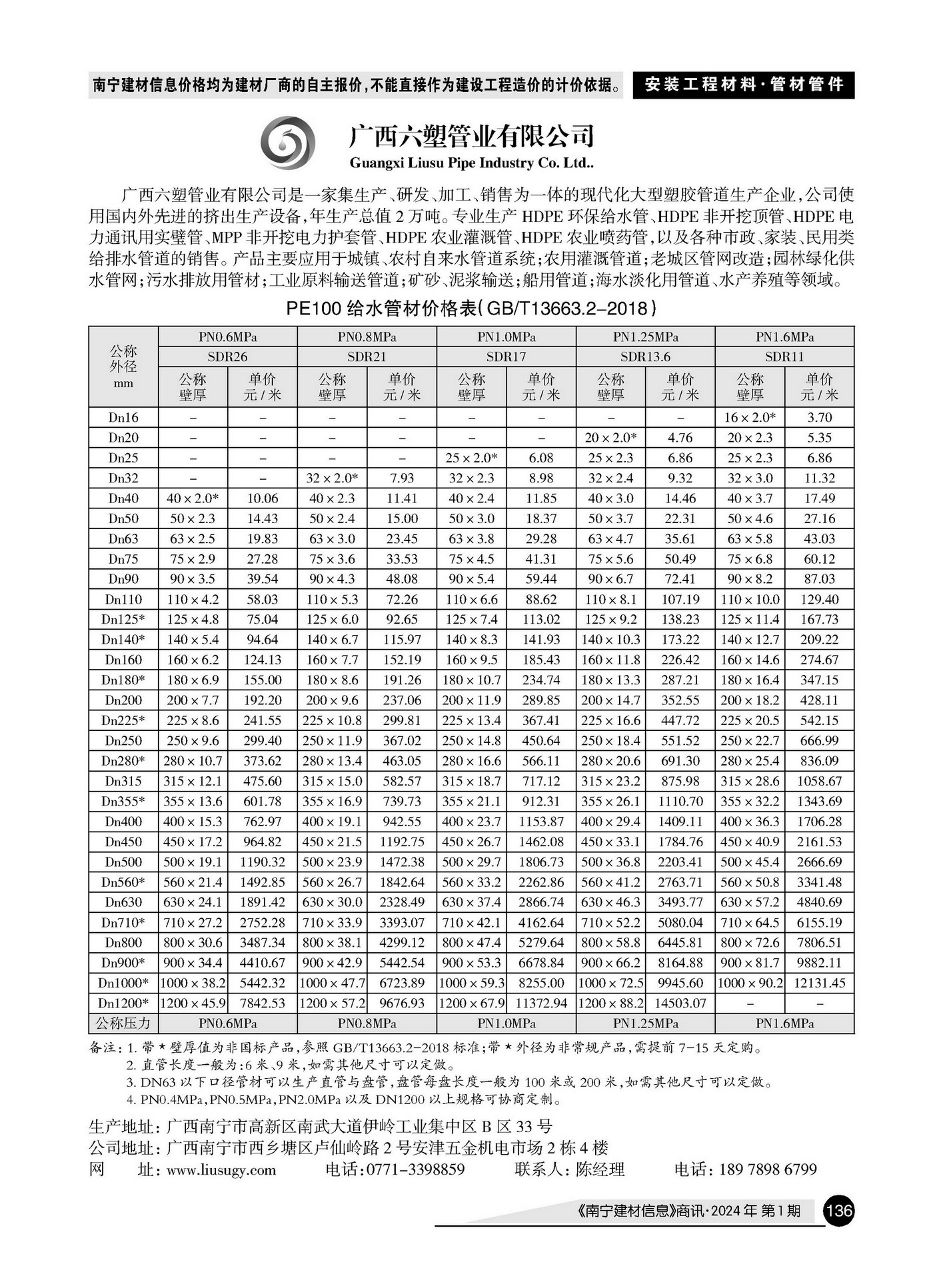 ������ʱ- �������ǲ�!