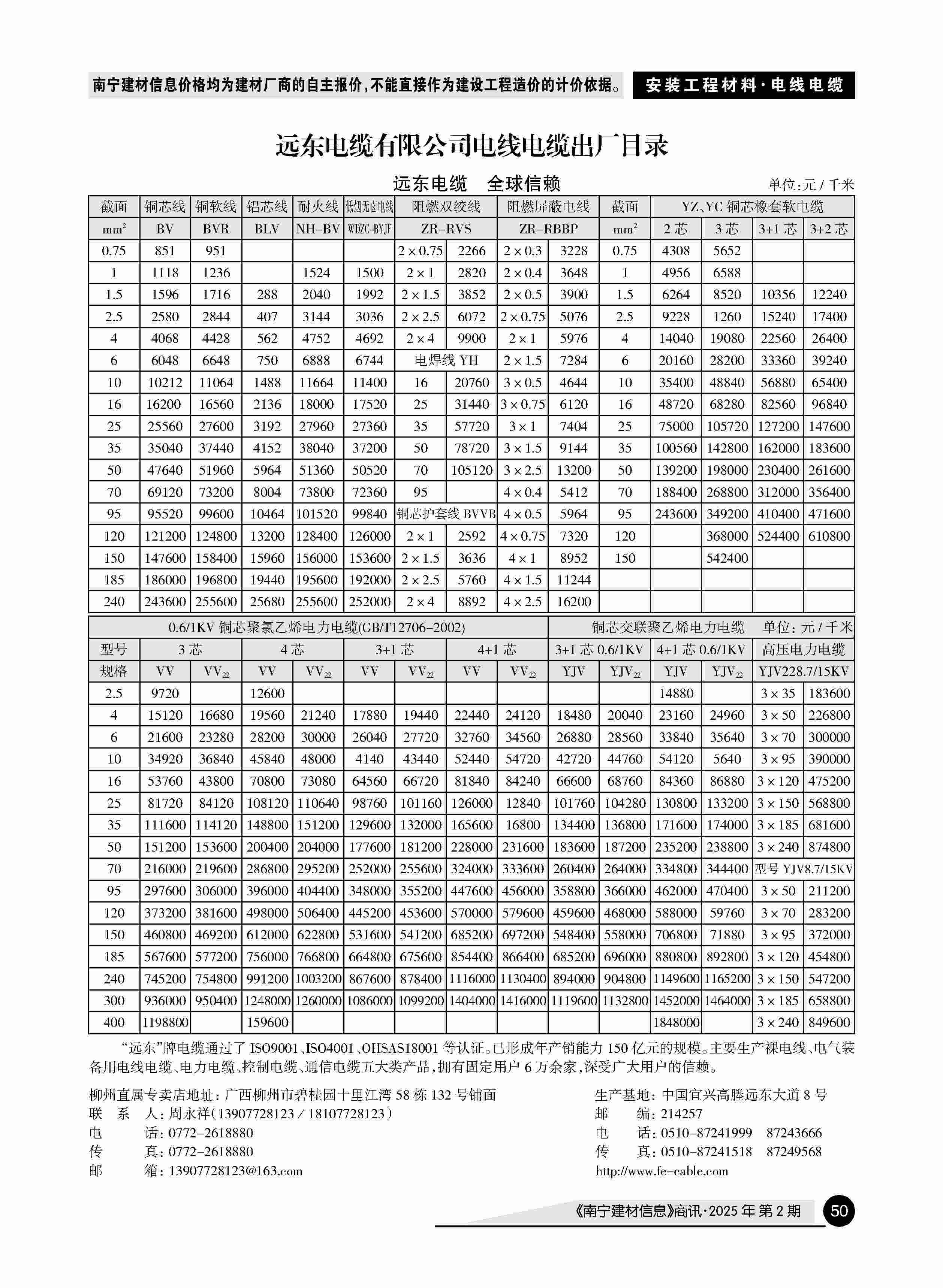 ������ʱ- �������ǲ�!