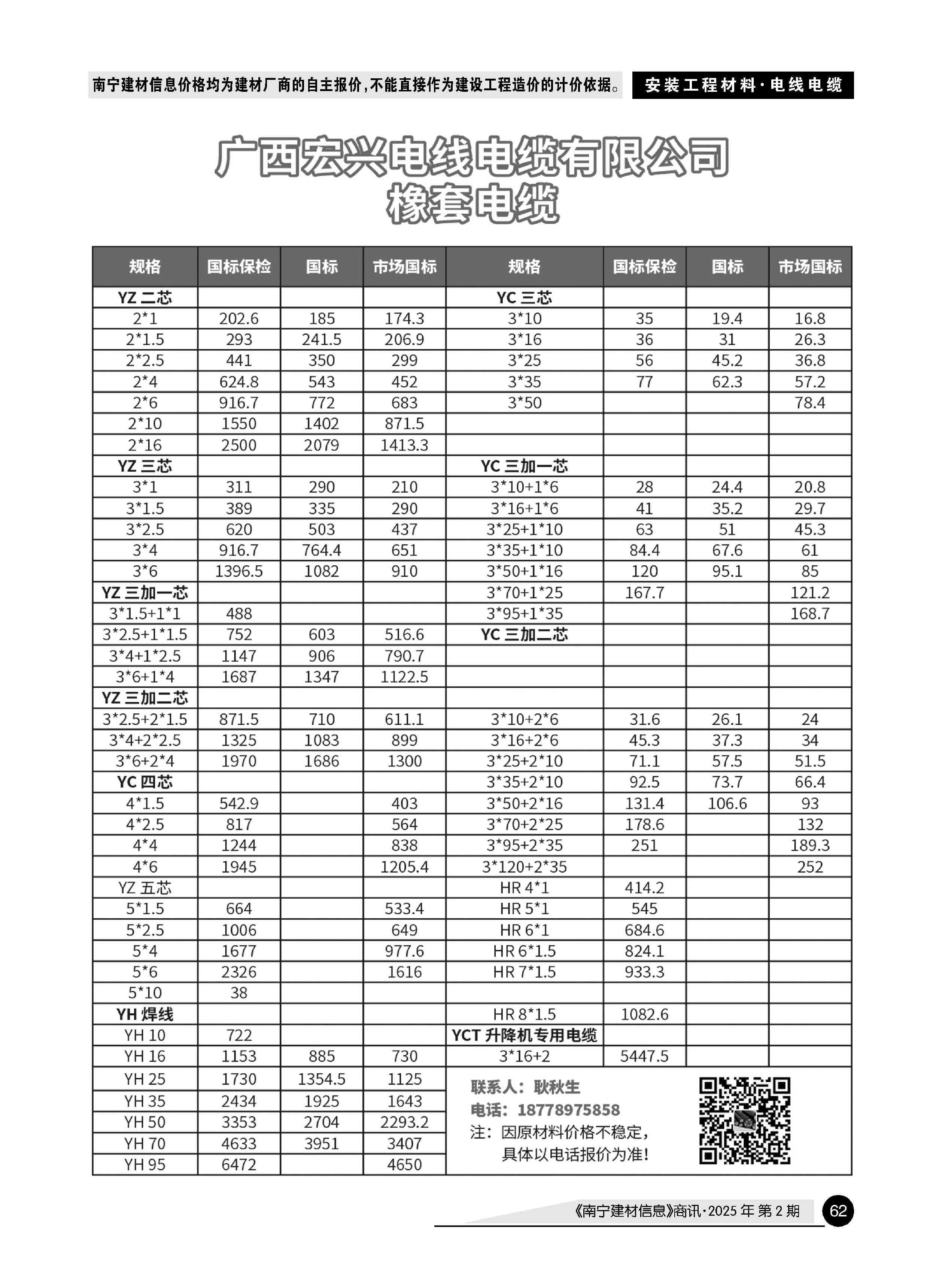 ������ʱ- �������ǲ�!