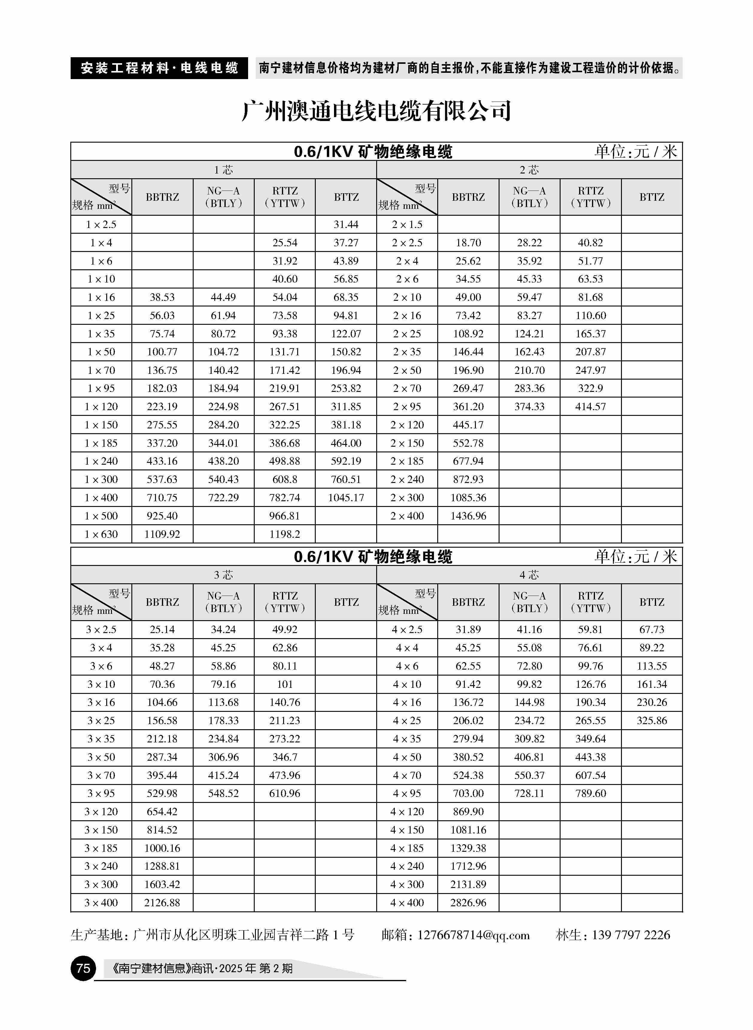 ������ʱ- �������ǲ�!