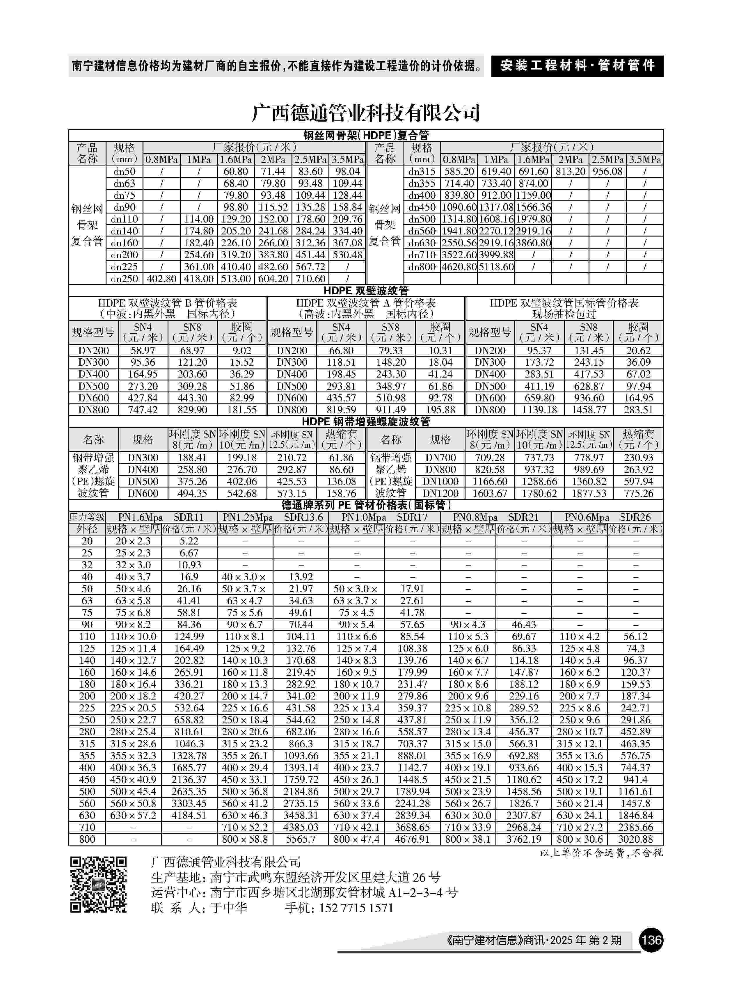 ������ʱ- �������ǲ�!